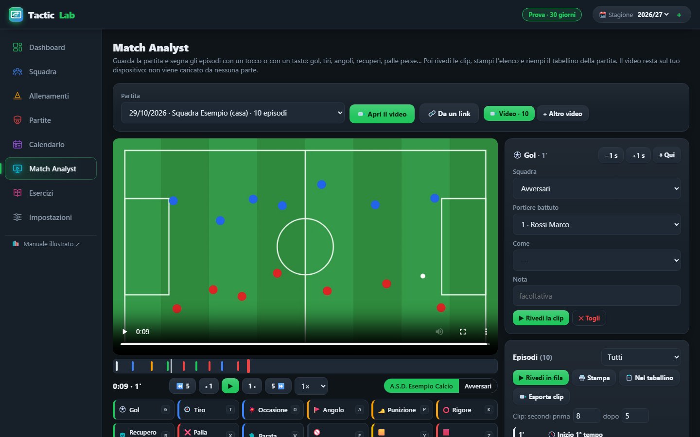Il Match Analyst con il video, gli episodi segnati e l'elenco